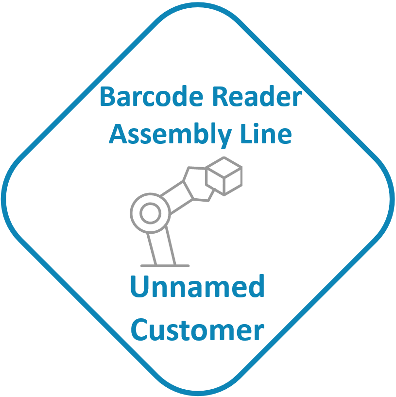 Barcode Reader Assembly Line - Unnamed Customer